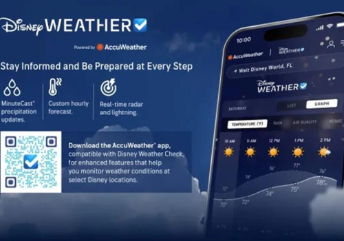 Nova ferramenta no app da AccuWeather
