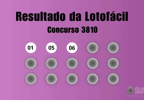 Veja na matéria os números sorteados do concurso 3810 da Lotofácil - Imagem: Olhar Digital