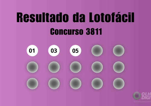 Veja na matéria os números sorteados do concurso 3811 da Lotofácil - Imagem: Olhar Digital
